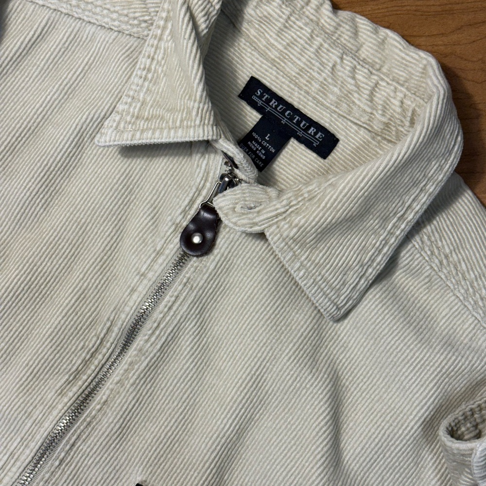 Structure Jacket - image 6